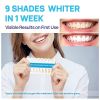 Teeth Whitening Kit Pen Gel 32X LED Light With Hydrogen Carbamide Peroxide For Sensitive Teeth - Professional Tooth Whitener Dental Tools With Mouth T